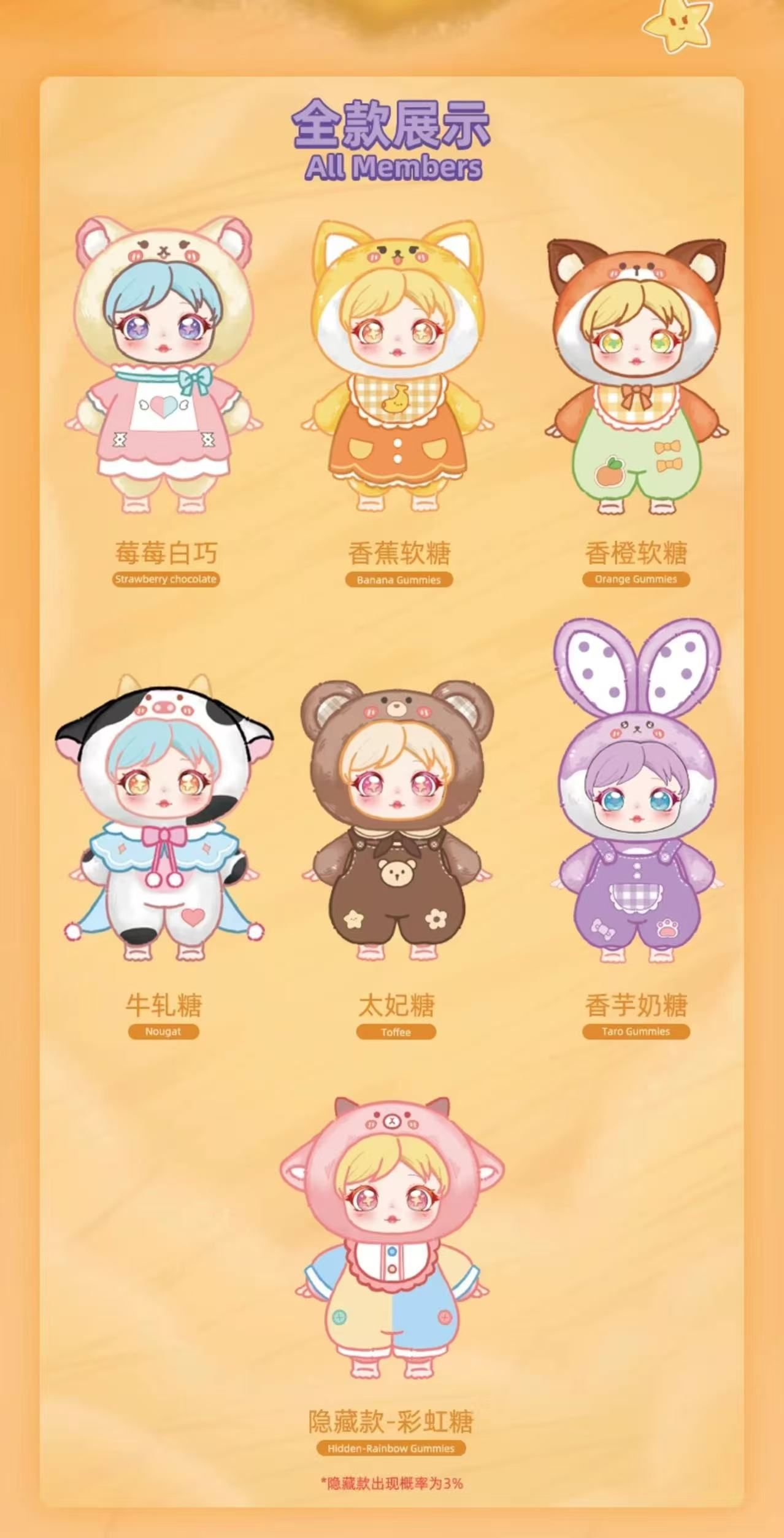 圖片 2