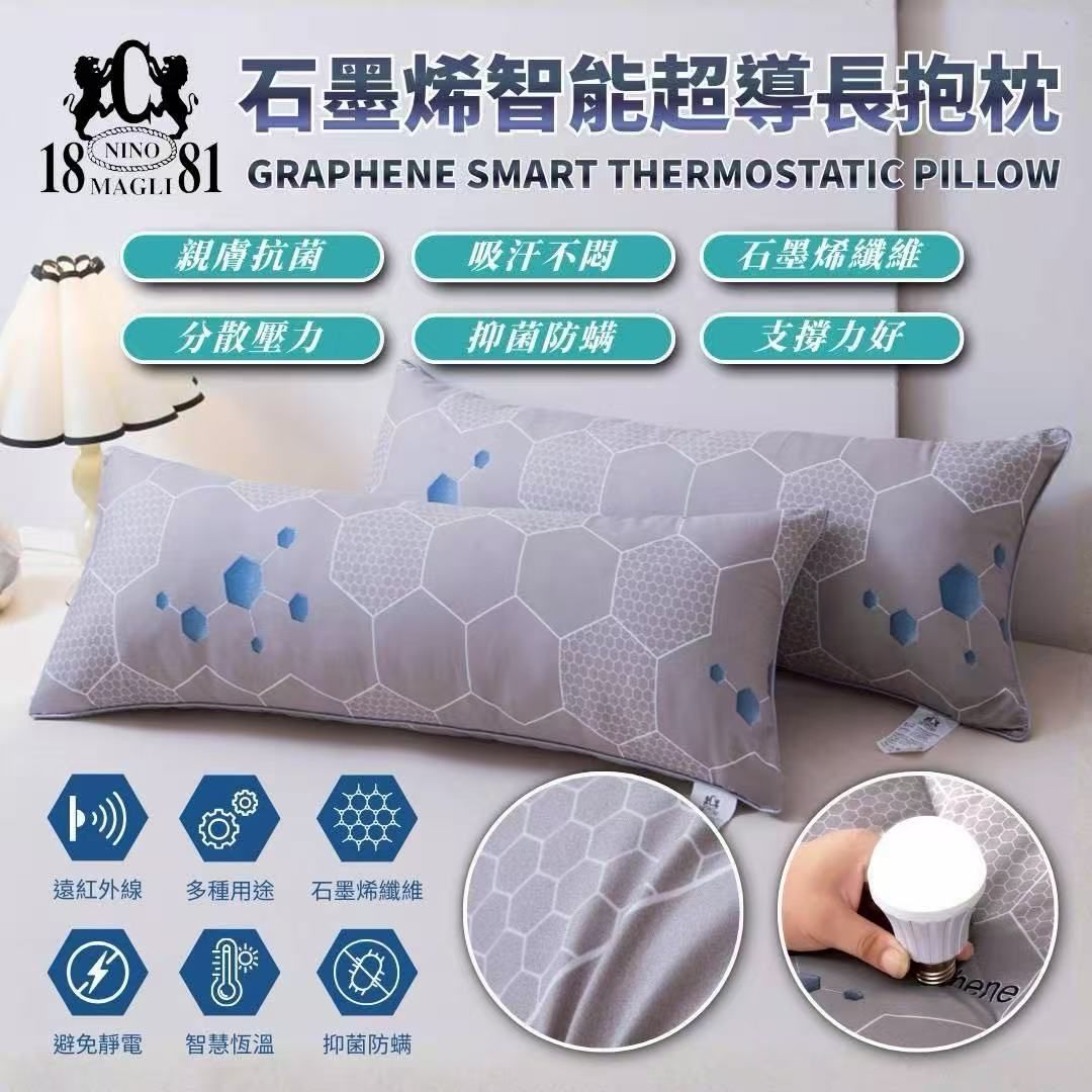 圖片 2