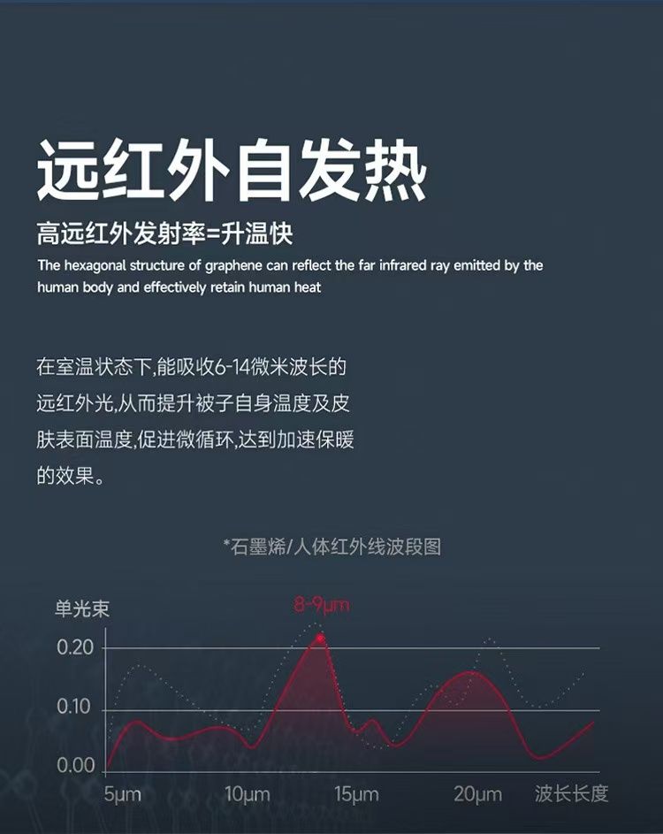 圖片 7